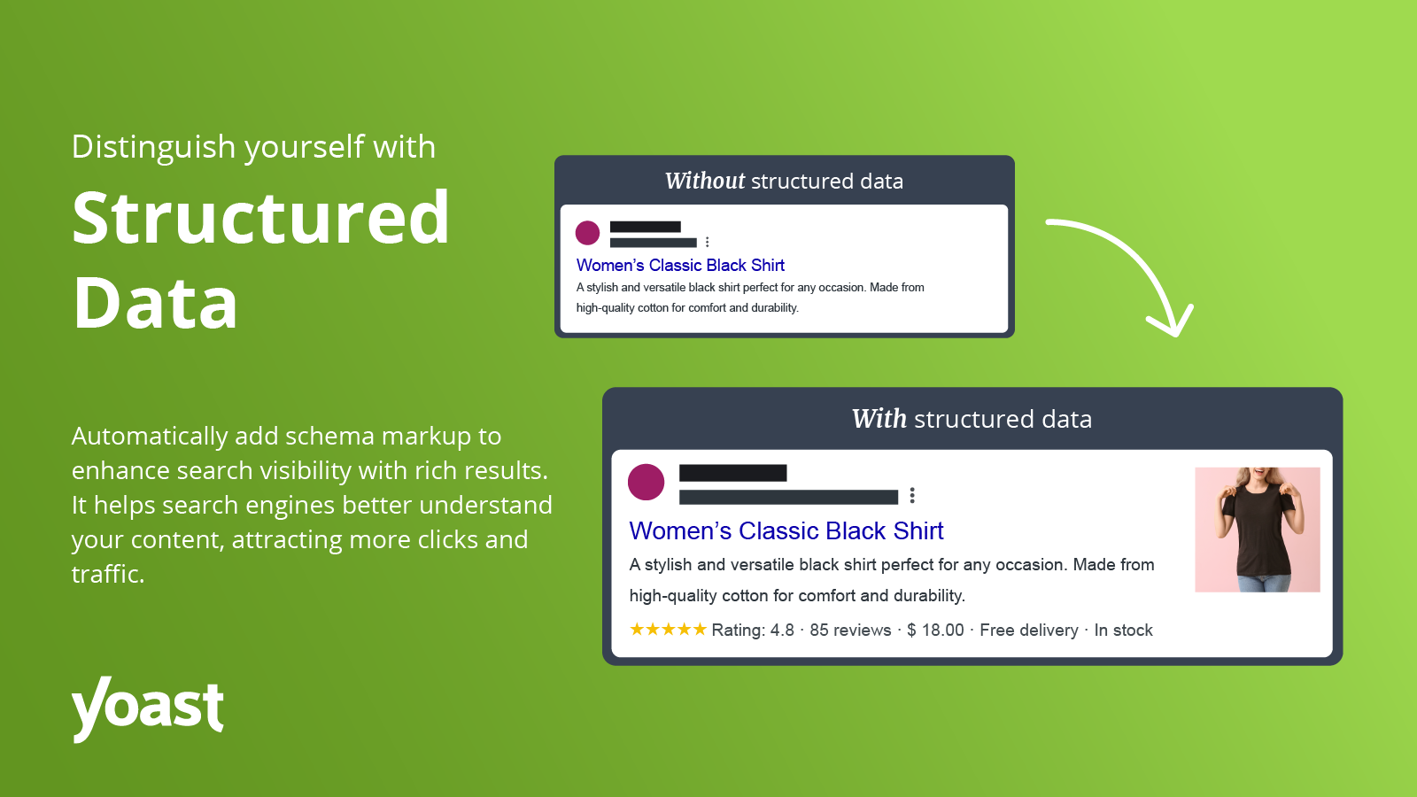 Structured data: automatically applied schema markup for rich search results